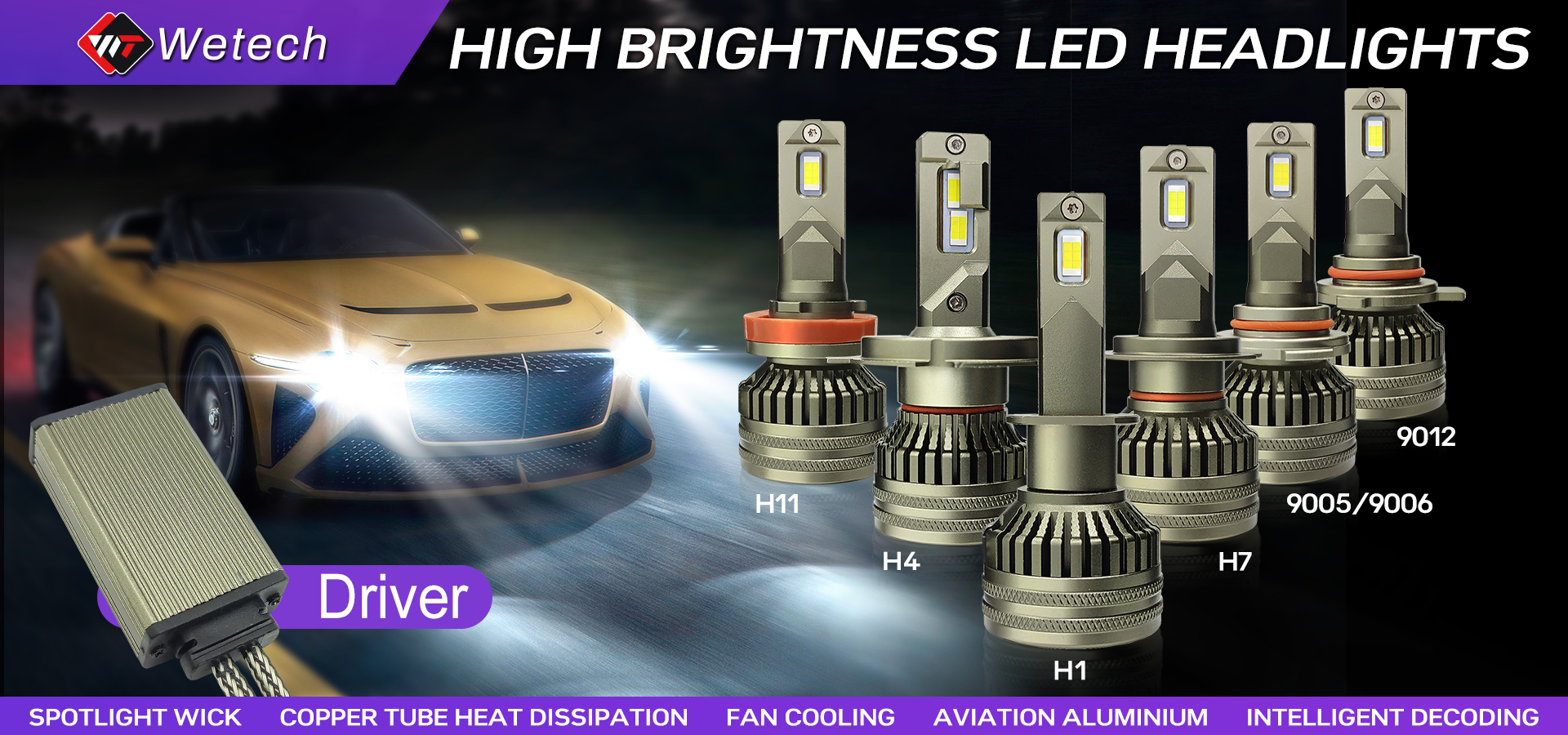 WETECH 35W LED Headlight Bulbs H1 Socket Auto Car LED Headlamp