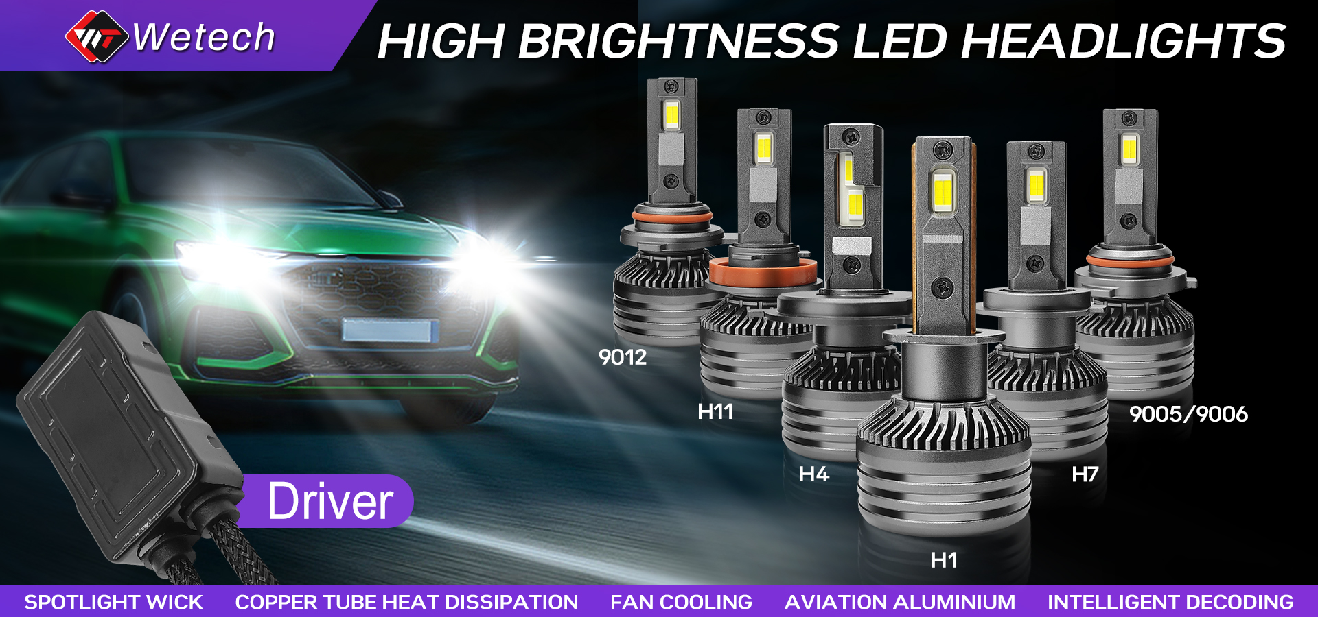 WETECH 55W LED Headlight Bulbs H1 Socket Auto Car LED Headlamp